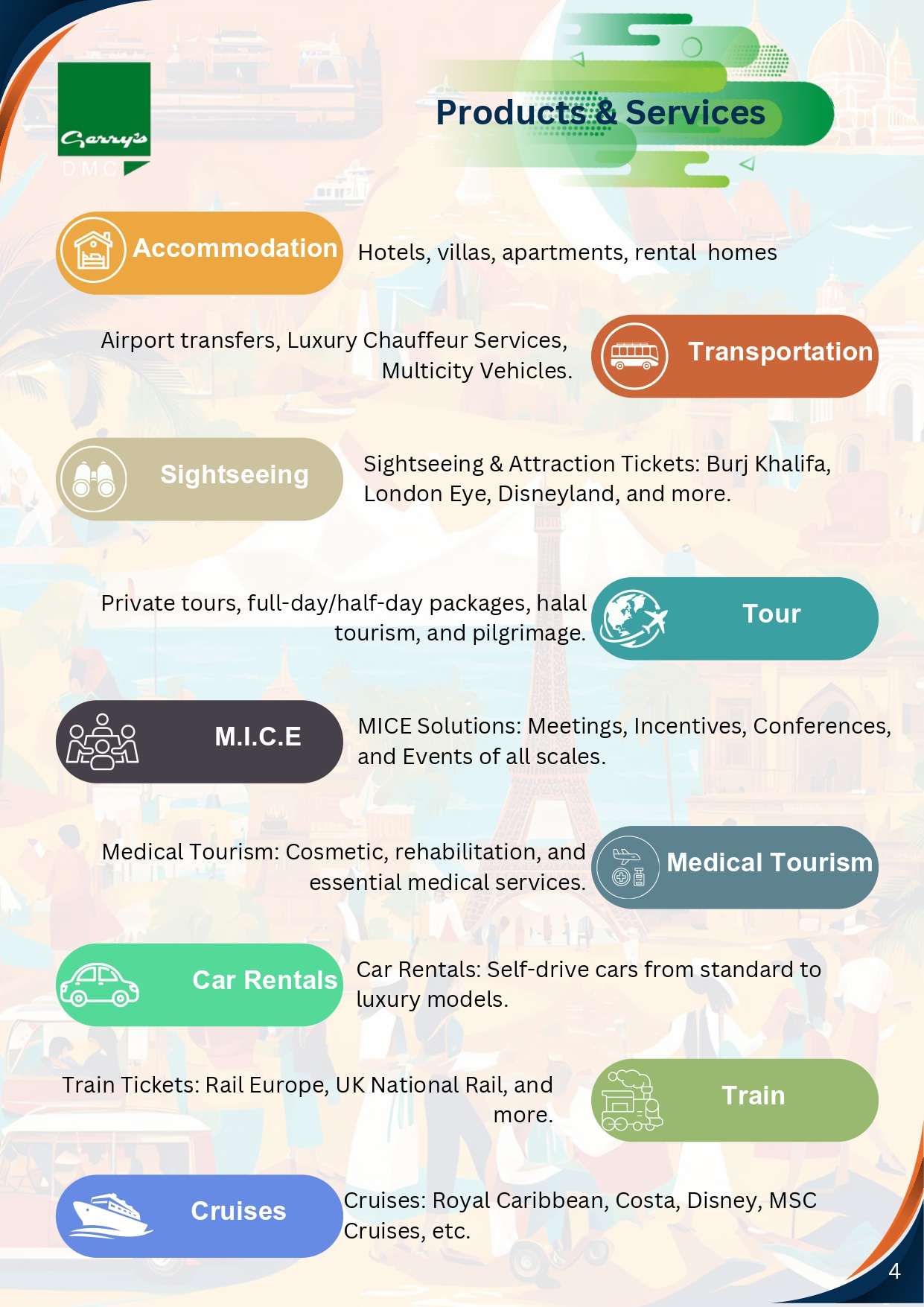 Gerrys DMC UK Global Profile_page-0006