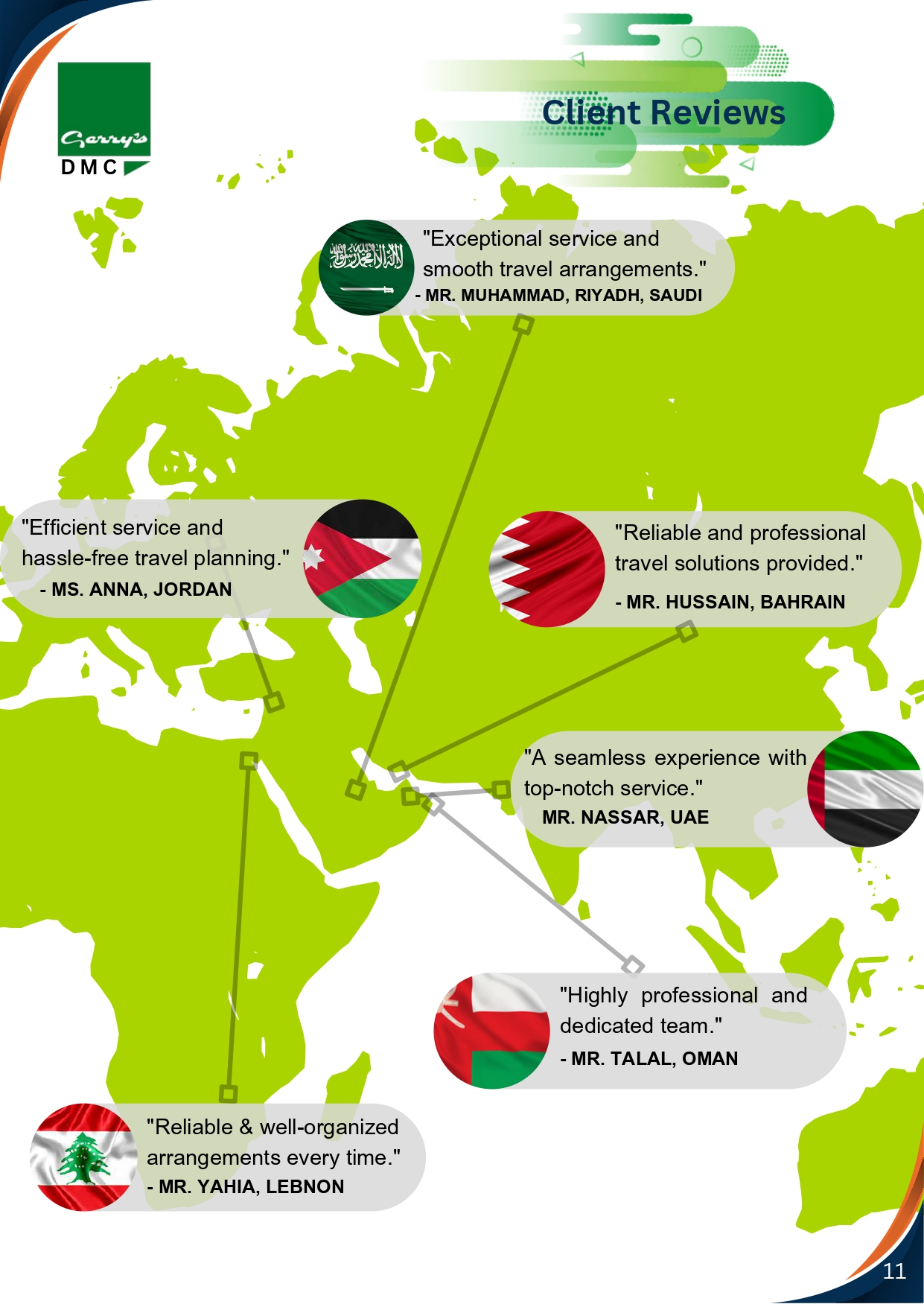 Gerrys DMC UK Global Profile_page 13
