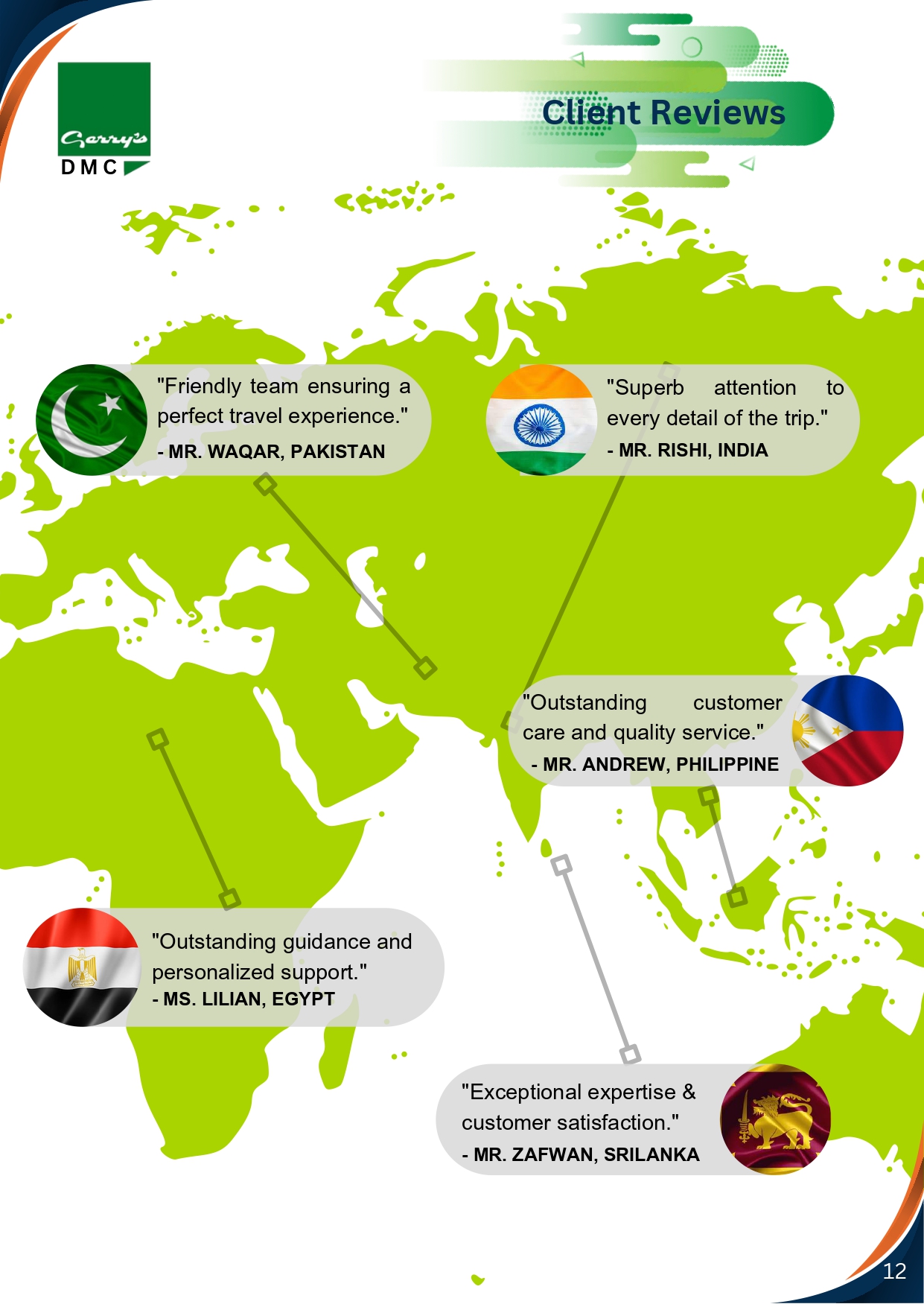 Gerrys DMC UK Global Profile_page 14