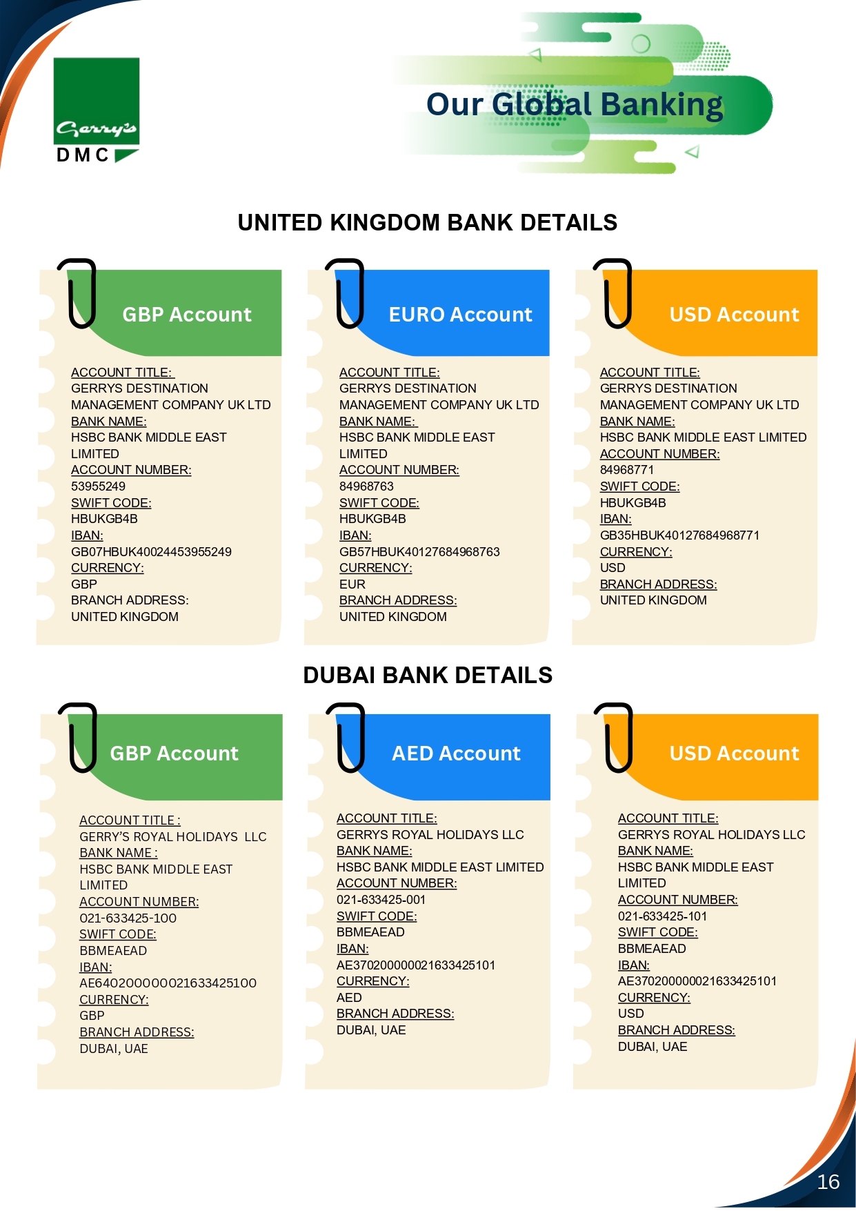 Gerrys DMC UK Global Profile_page 18